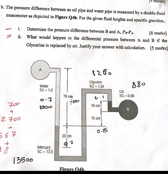 Solved [4 marks] b. The pressure difference between an oil