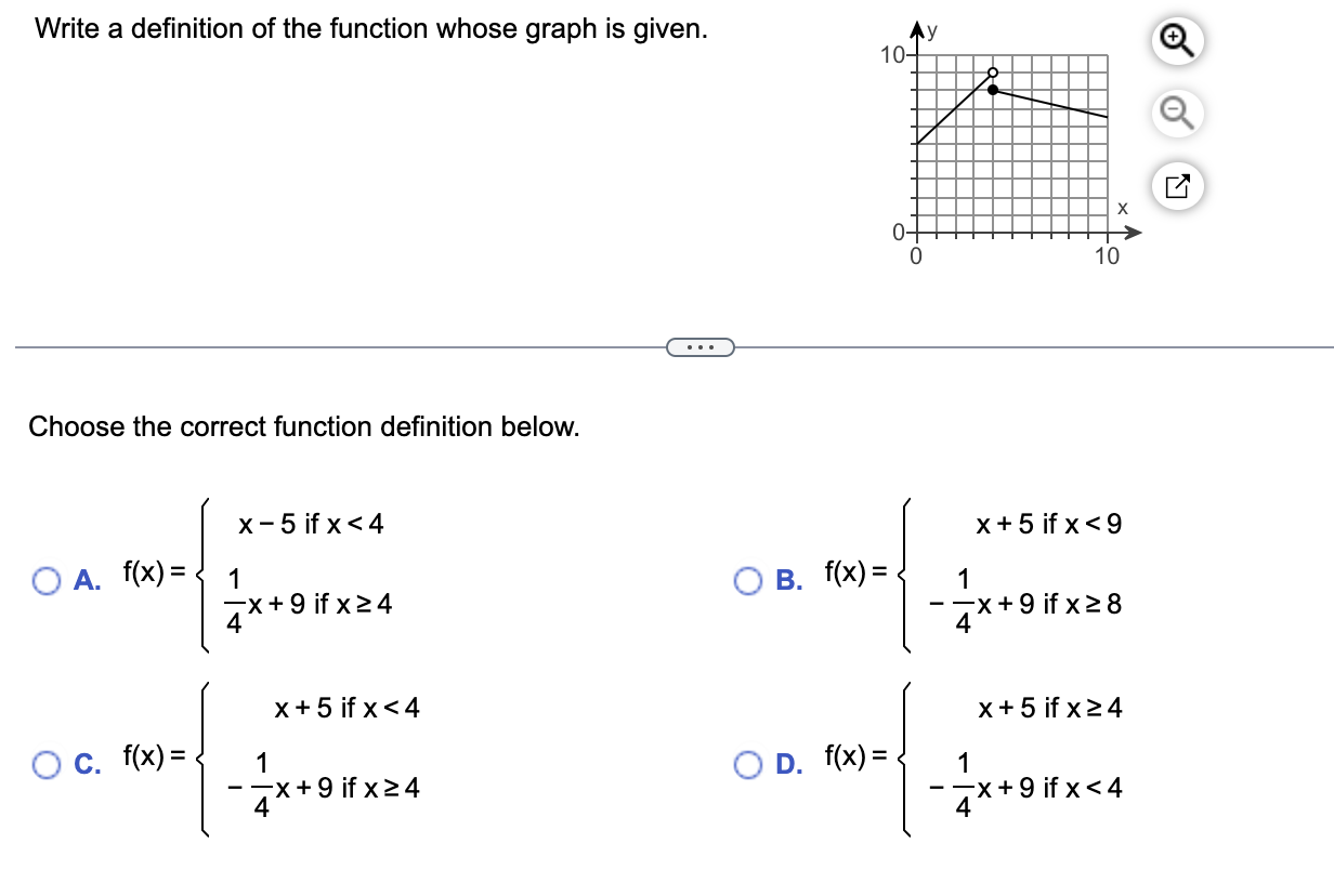 Solved Write a definition of the function whose graph is | Chegg.com
