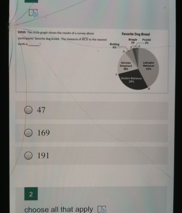 Solved DOGS The circle graph shows the results of a survey | Chegg.com