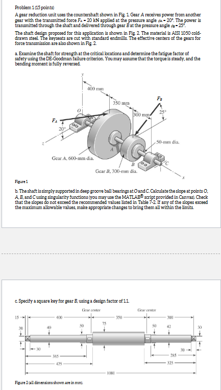 Solved Problem 1 (15 ﻿points)A gear reduction unit uses the | Chegg.com