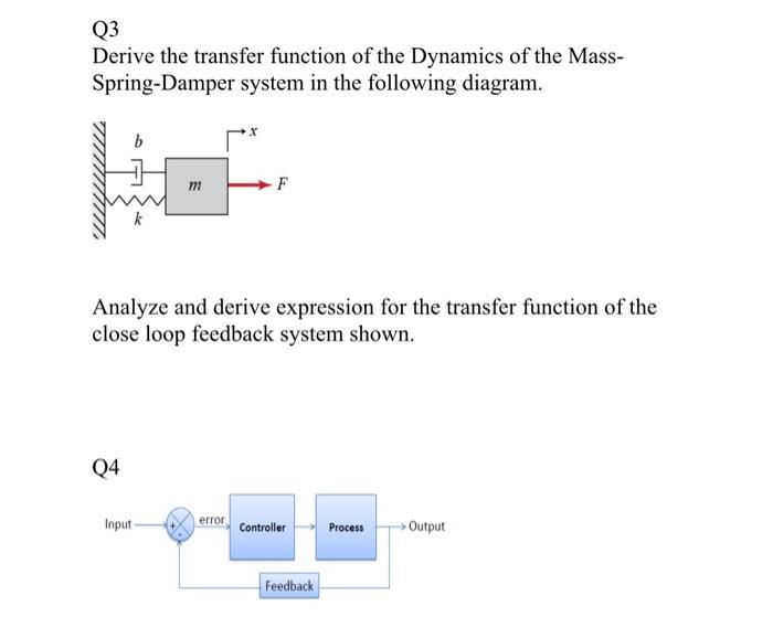 Solved Q3 Derive the transfer function of the Dynamics of | Chegg.com