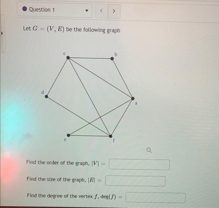 Solved Question 1 ss Let G = (V, E) be the following graph b | Chegg.com