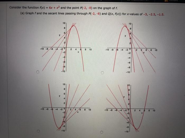Solved Consider the function f(x) = 6x + x2 and the point | Chegg.com