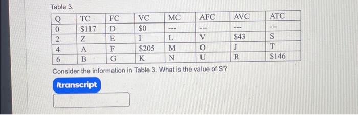 Solved Table 3. Consider the information in Table 3 . What | Chegg.com