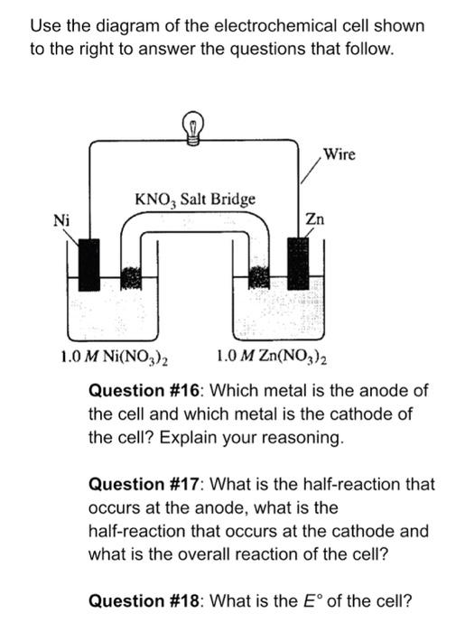 Solved Question #18: What is the E∘ of the cell?Use the | Chegg.com