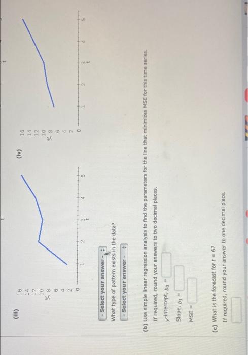 Solved ce Problems Consider the following time series. t 1 2 | Chegg.com