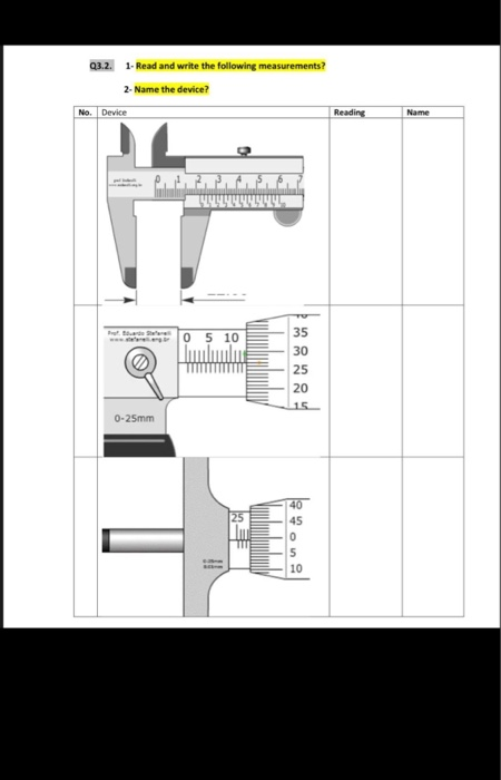 Solved Q3.2.1- Read and write the following measurements? 2. | Chegg.com