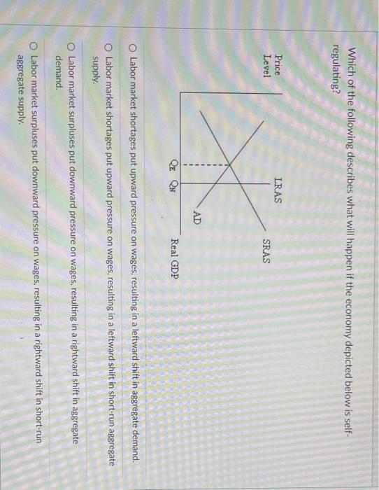 Solved Which of the following describes what will happen if | Chegg.com