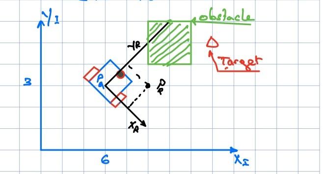 Solved 5 The Robot Needs To Reach The Target Suggest A Chegg Solved 5 The Robot Needs To Reach The Target Suggest A Chegg