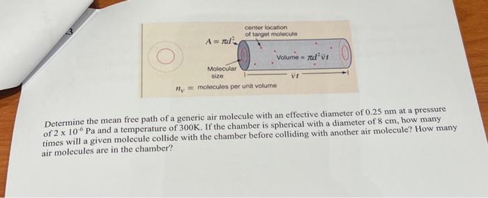 Solved Determine the mean free path of a generic air | Chegg.com