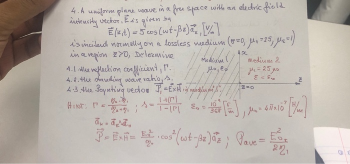 Solved With An Electric Field Ina Free Space Given E Z T Chegg Com