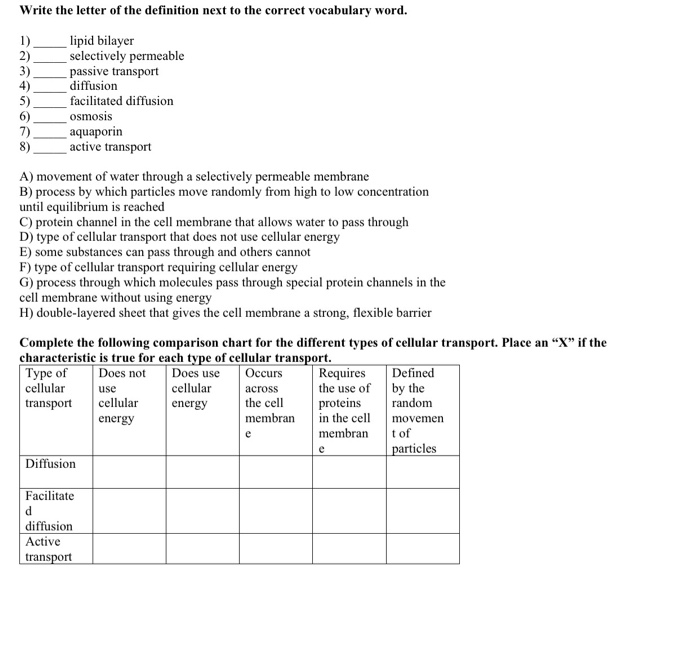 Solved 1. Starches and sugars belong to the class of
