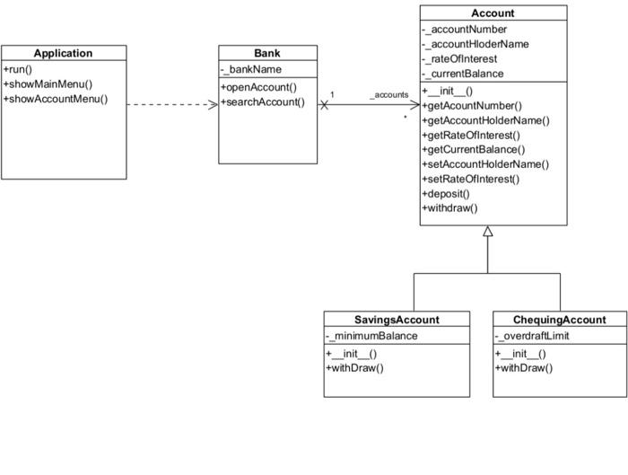 Solved \begin{tabular}{|l|} \hline \multicolumn{1}{|c|}{ | Chegg.com