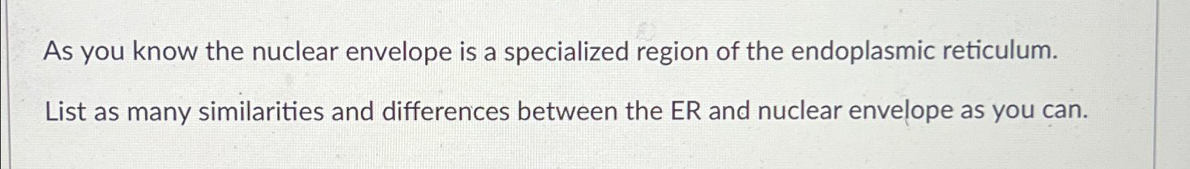 Solved As you know the nuclear envelope is a specialized | Chegg.com