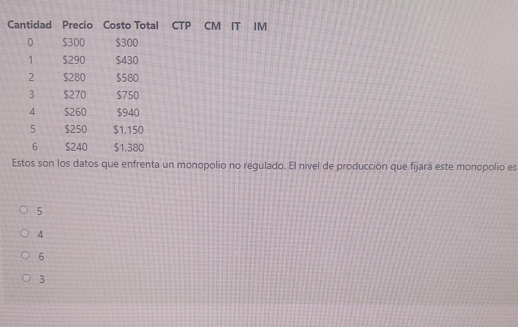 Beta discount hcg precio