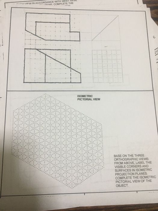 Solved - VIEW IN ACCORDANCE WITH WHAT **TES COMPLETE THE 215 | Chegg.com