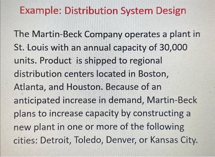 Solved Example: Distribution System Design The Martin-Beck | Chegg.com