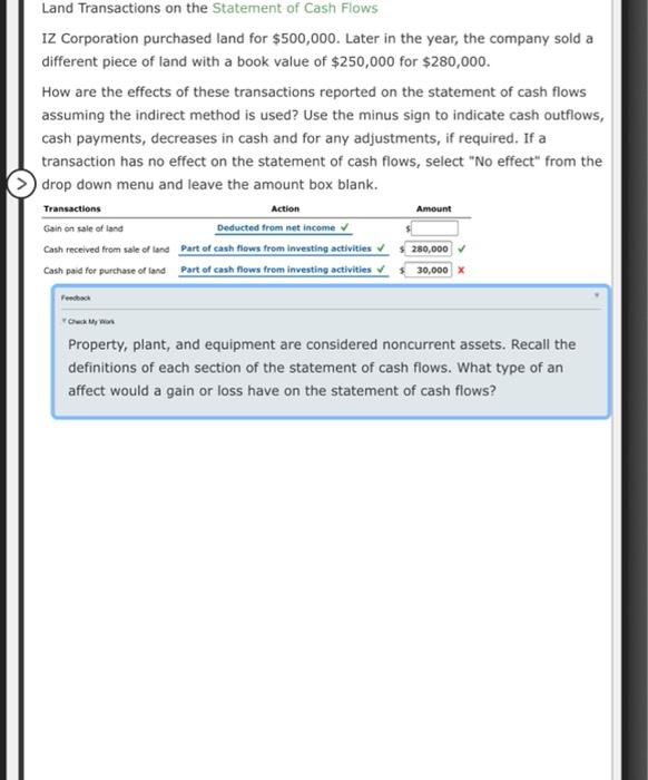 Solved Land Transactions on the Statement of Cash Flows IZ