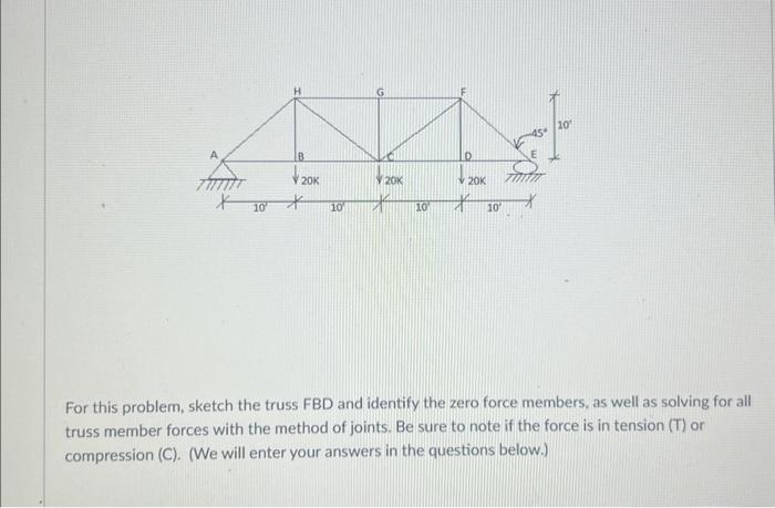Solved For this problem, sketch the truss FBD and identify | Chegg.com