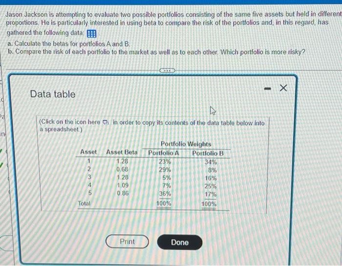 Solved Jason Jackson Is Attempting To Evaluate Two Possible | Chegg.com