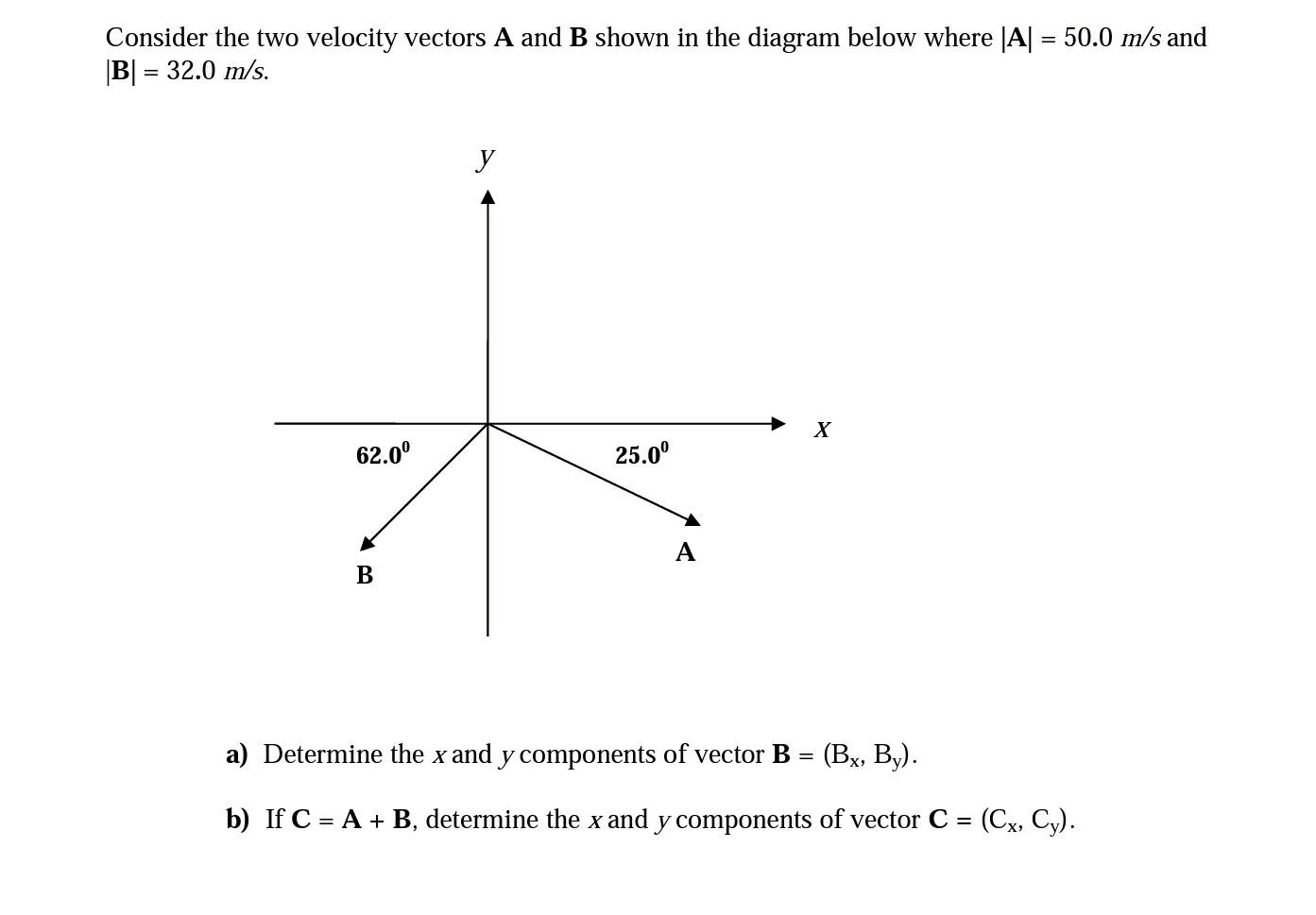 Solved Consider the two velocity vectors A and B shown in | Chegg.com