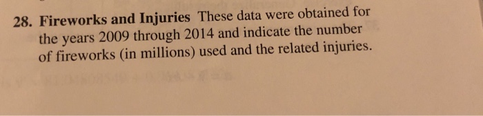 Solved 28. Fireworks and Injuries These data were obtained | Chegg.com
