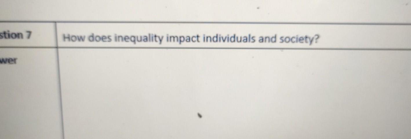 Solved stion 7 How does inequality impact individuals and | Chegg.com