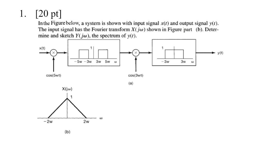 student submitted image, transcription available below