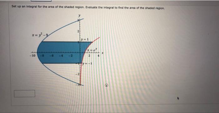 Solved Set up an integral for the area of the shaded region. | Chegg.com