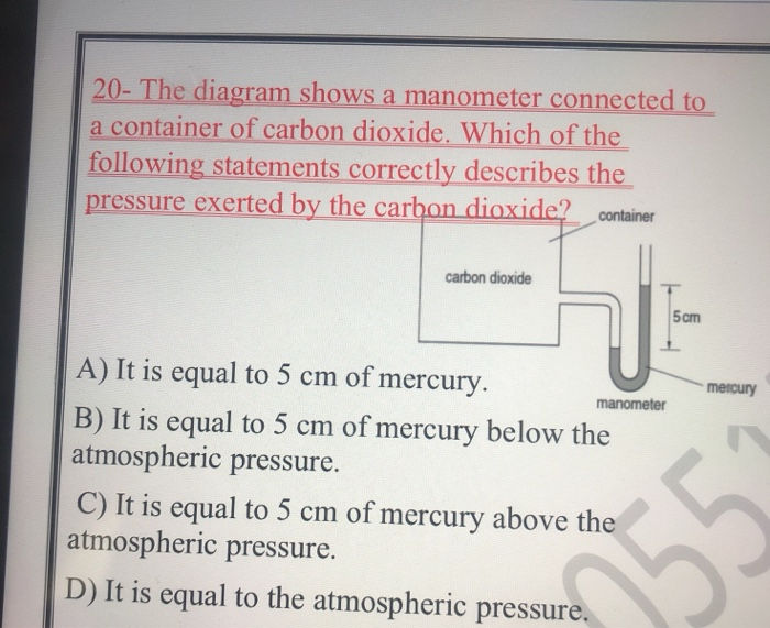 Solved 20 The diagram shows a manometer connected to a