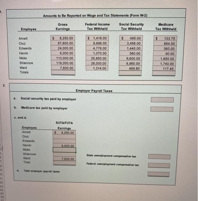 Solved 1. Amounts to Be Reported on Wage and Tax Statements