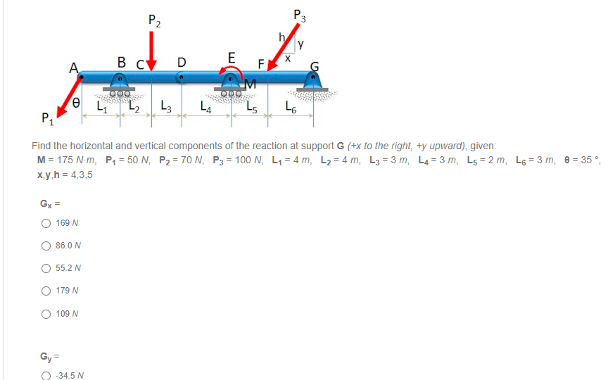Solved Find the horizontal and vertical components of the | Chegg.com