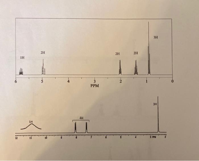 Solved Part 2 A) Match Each Compound With Its NMR B) Draw | Chegg.com