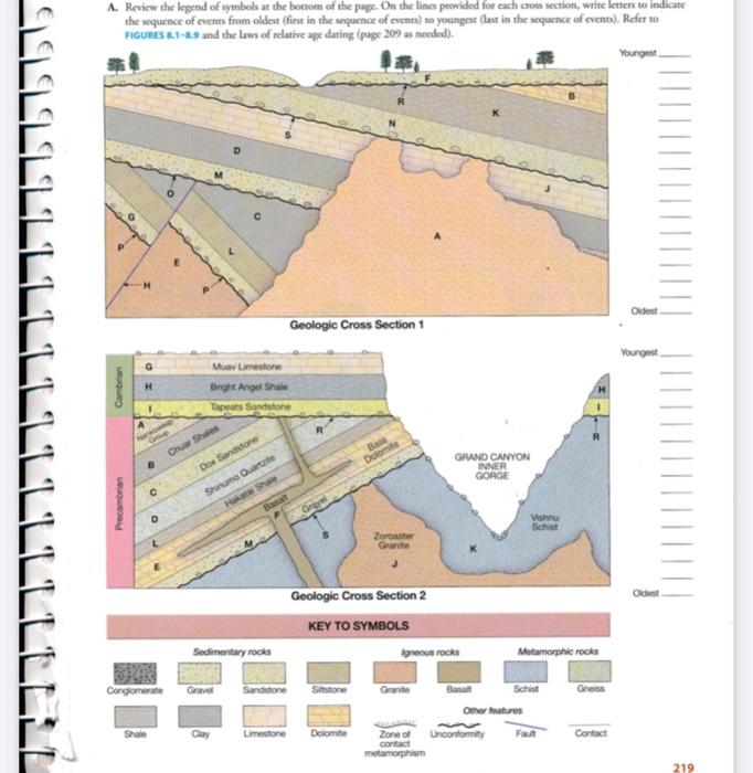 Solved A. Geologic Cross Sections (see Cross Section Posted | Chegg.com