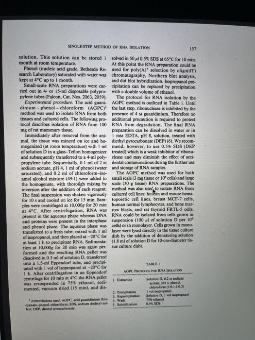 Solved Single Step Method Of Rna Isolation By Acid Chegg Com
