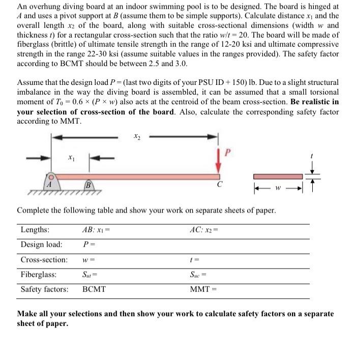 Solved An overhung diving board at an indoor swimming pool