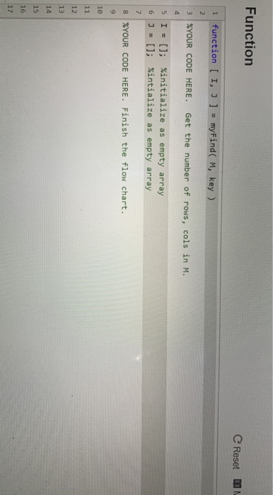 Solved Write a function called my Find that accepts two | Chegg.com