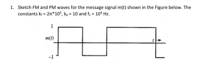 Solved 1. Sketch FM and PM waves for the message signal m(t) | Chegg.com