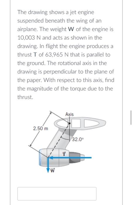 Solved The drawing shows a jet engine suspended beneath the | Chegg.com