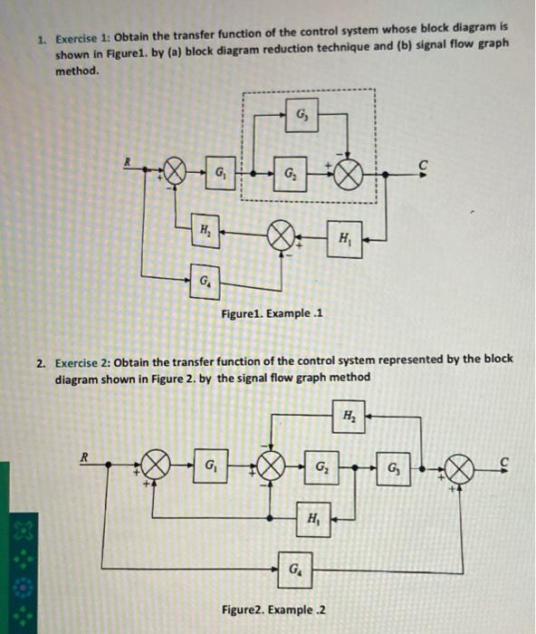 Solved 1. Exercise 1: Obtain The Transfer Function Of The | Chegg.com