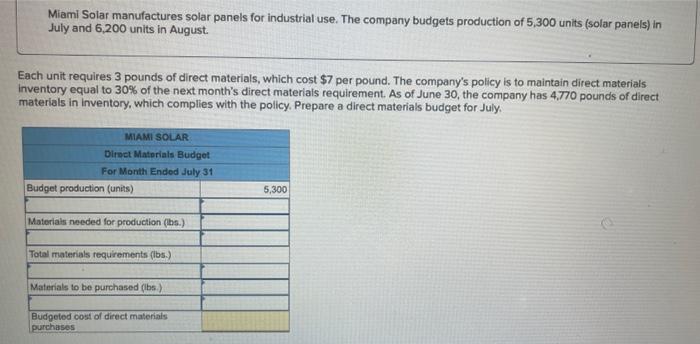 Miami Solar manufactures solar panels for industrial use. The company budgets production of 5,300 units (solar panels) in Jul