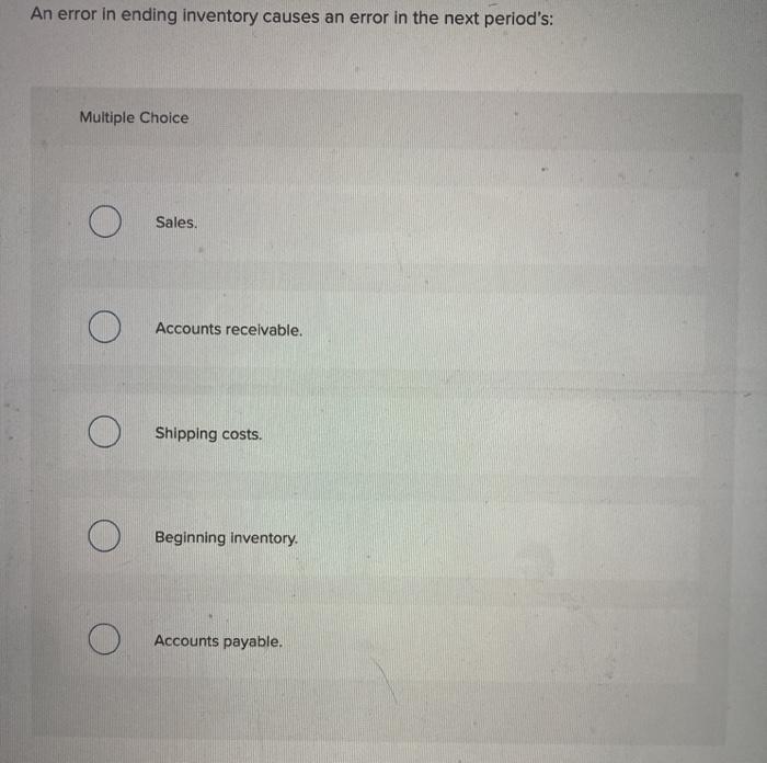 Solved An error in ending inventory causes an error in the | Chegg.com