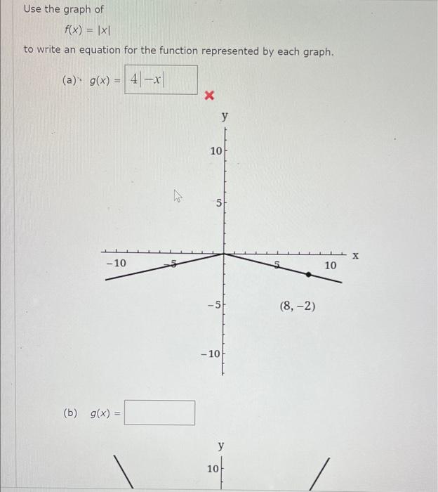 Solved Use The Graph Of Fx∣x∣ To Write An Equation For 5722