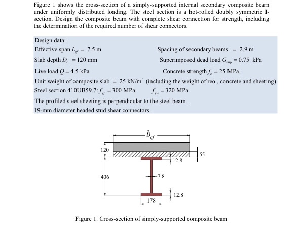 Solved Figure 1 shows the cross-section of a | Chegg.com