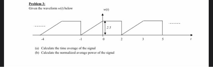Solved Problem 3: Given the waveform w{below (a) Calculate | Chegg.com
