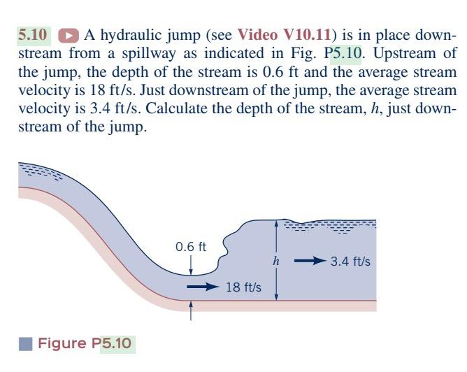 Solved 5.10→ A hydraulic jump (see Video V10.11) is in place