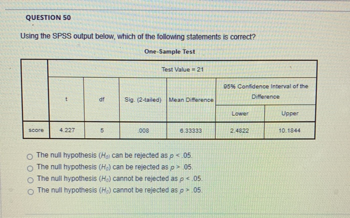 Solved QUESTION 50 Using the SPSS output below, which of the | Chegg.com