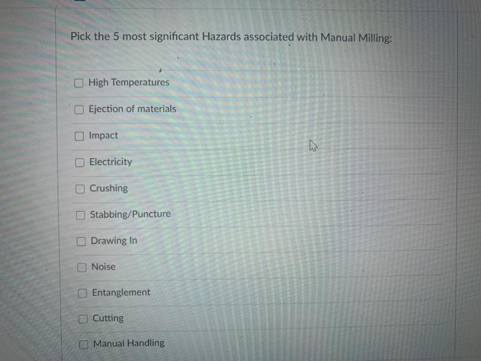 Solved Pick the 5 most significant Hazards associated with