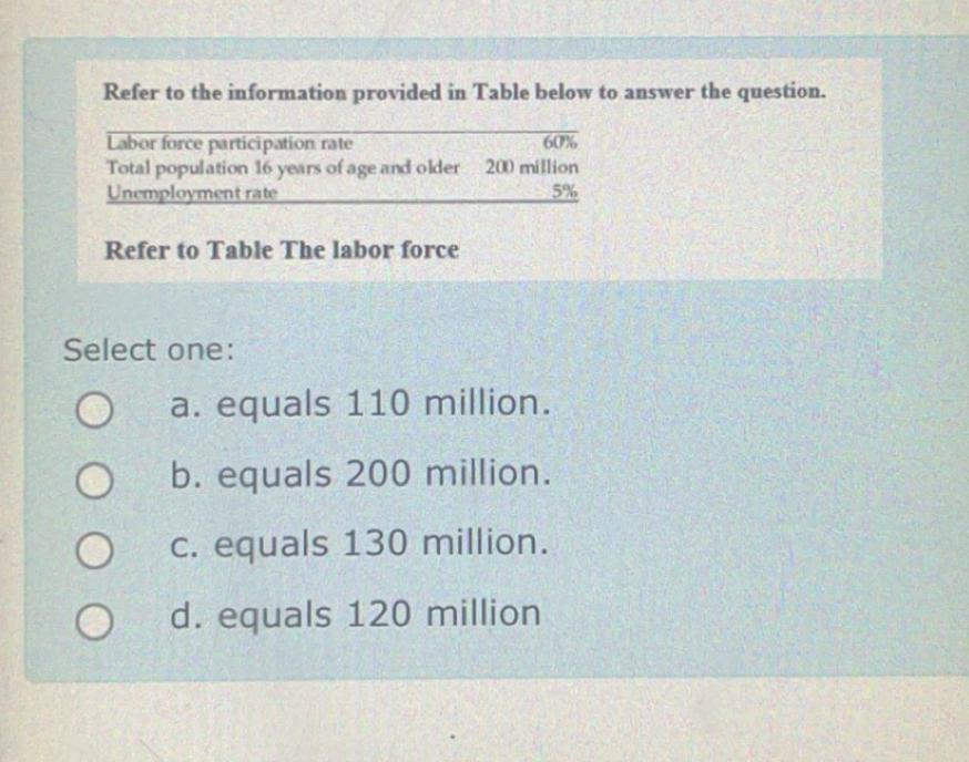 Solved Refer to the information provided in Table below to | Chegg.com