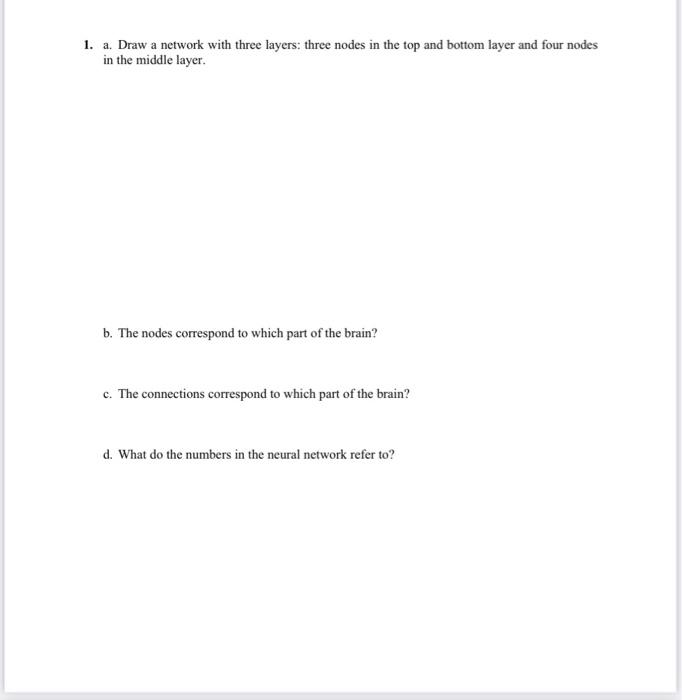 Solved 1. a. Draw a network with three layers: three nodes | Chegg.com
